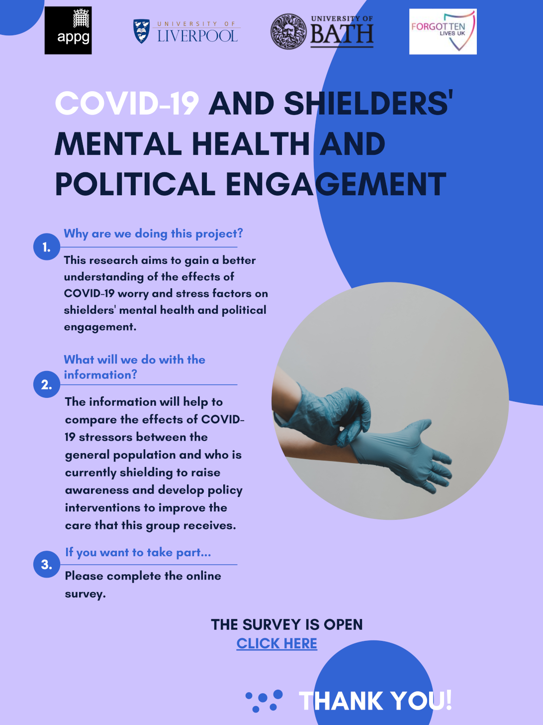Covid-19 and Shielders' Mental Health and Political Engagement Survey